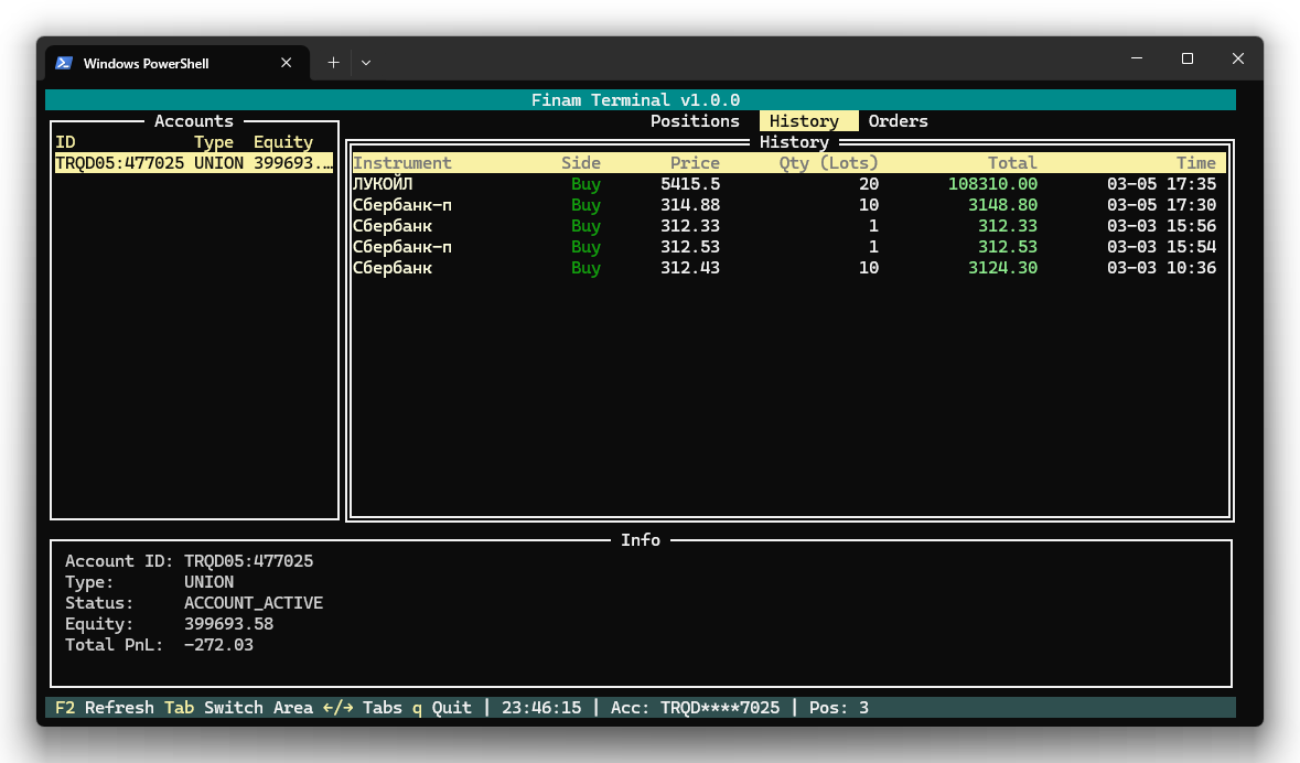Вкладка «История сделок»