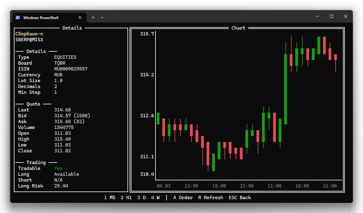 Профиль инструмента